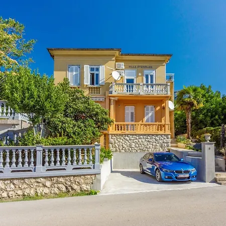 Cico Crikvenica
